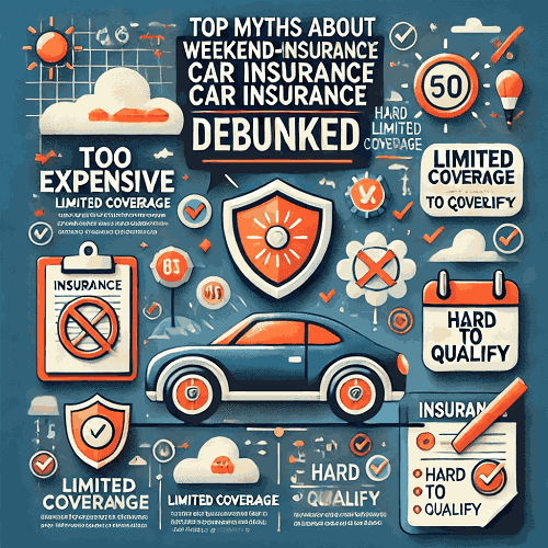 Top Myths About Weekend-Only Car Insurance Debunked